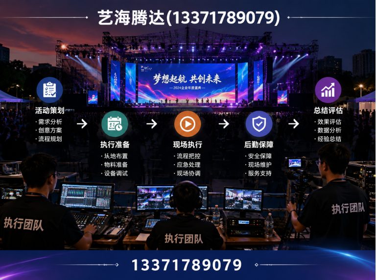 丰台区舞台搭建展示图